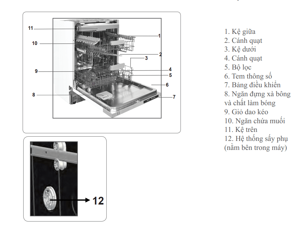 Máy rửa chén MDW14-S08SI