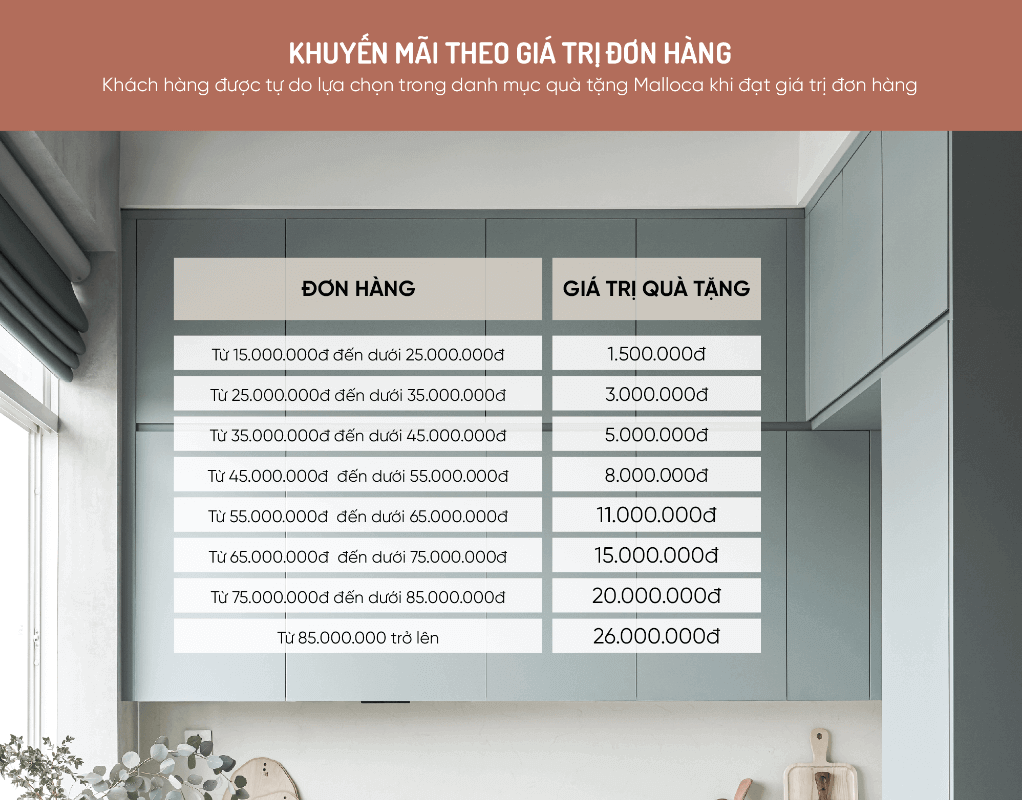 Chương trình khuyến mãi quà tặng Malloca-7
