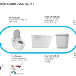 Bồn cầu thông minh INAX SARAS Light-E AC-816VN