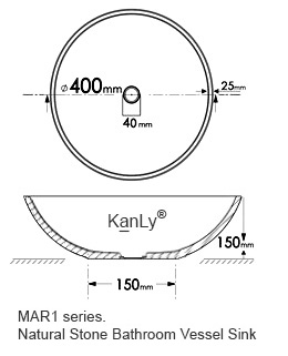 Thong so ky thuat lavabo da